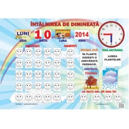 Intalnirea de dimineata (plansa prescolari si clasa I)