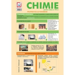 Pliant de chimie pentru clasa a VII-a - Alina Maiereanu